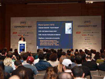 AWS Community Day Türkiye | Yeni Dönemine Hazır Olun! Thro Ekibi Etkinlikte!