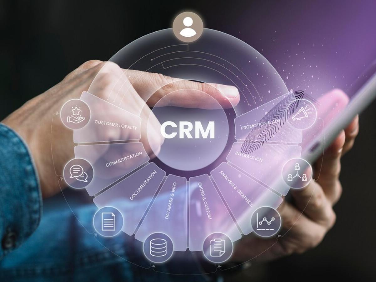 En İyi CRM Programları | 2024 Listesi