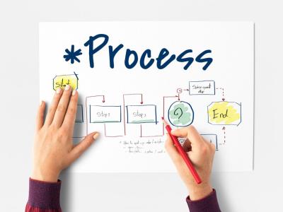 Proje Yönetiminin 5 Aşaması | Örneklerle Öğrenin