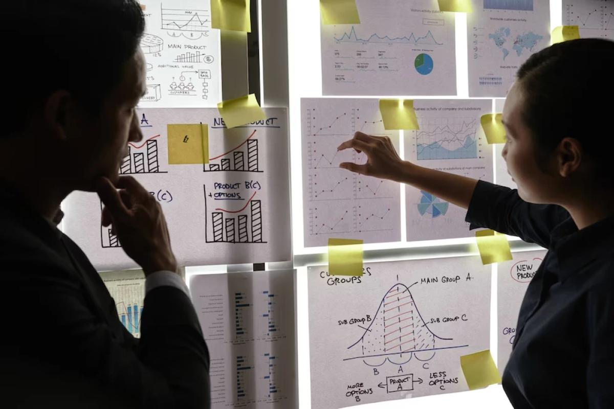 Lean Proje Yönetimi Nedir? Örneklerle Öğrenin!