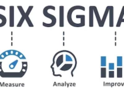 Six Sigma Nedir? Örnek Uygulama Ve Aşamalar