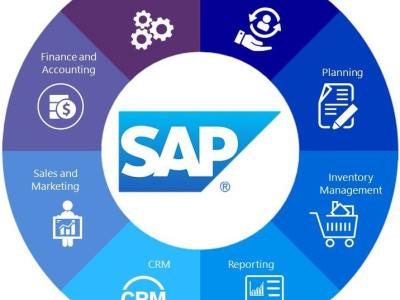 SAP Nedir ve Nasıl Çalışır? Kapsamlı Kılavuz