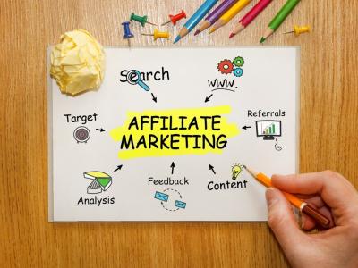 Affiliate Marketing Nedir ve Nasıl Yapılır?